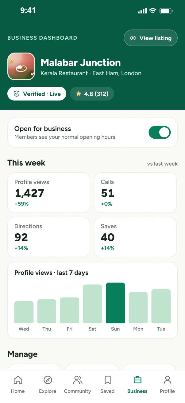 Business dashboard with weekly views, calls, directions and saves