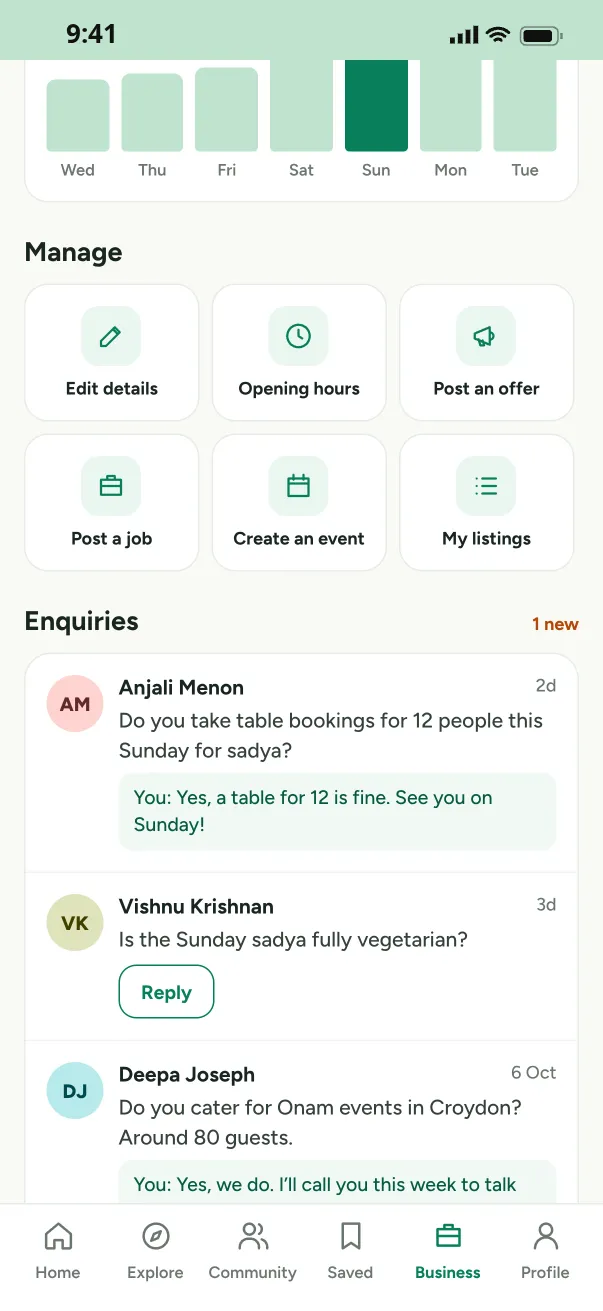 Business tools and customer enquiries with replies